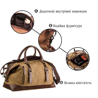 Дорожная сумка текстильная Vintage 20172 Песочная