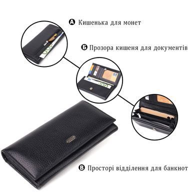 Жіночий шкіряний гаманець для карток купюр та монет CANPELLINI 21658 Чорний