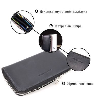 Стильный кошелек-клатч на молнии из натуральной кожи GRANDE PELLE 11644 Синий