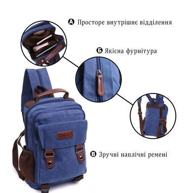 Текстильний рюкзак для роботи навчання міста та планшета Vintage 22169 Синій