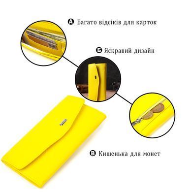 Яскраве жіноче портмоне з натуральної шкіри флотар CANPELLINI 21697 Жовте
