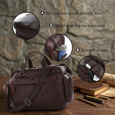 Шкіряна дорожня сумка для подорожей відряджень та документів Vintage 14055 Коричнева оптом фото Шкіряна дорожня сумка для подорожей відряджень та документів Vintage 14055 Коричнева