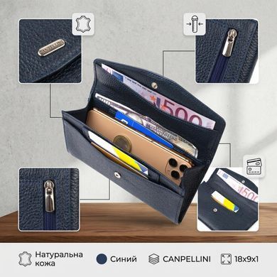 Зручне жіноче портмоне з натуральної шкіри флотар CANPELLINI 21702 Синє