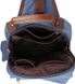 Рюкзак Vintage 14482 Синій