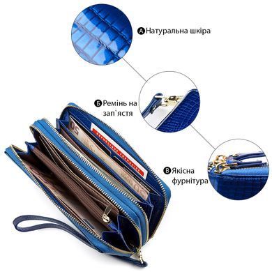 Гаманець жіночий ST Leather 18447 (S5001A) на блискавці Синій