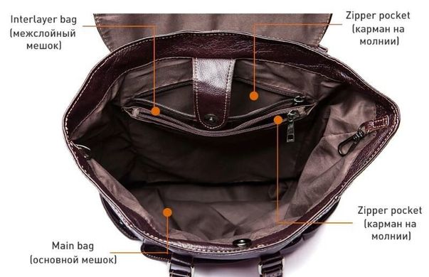 Рюкзак Vintage 14842 кожаный Черный