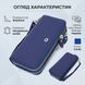 Жіночий гаманець клатч з натуральної шкіри для карток та купюр ST Leather 19431 Синій